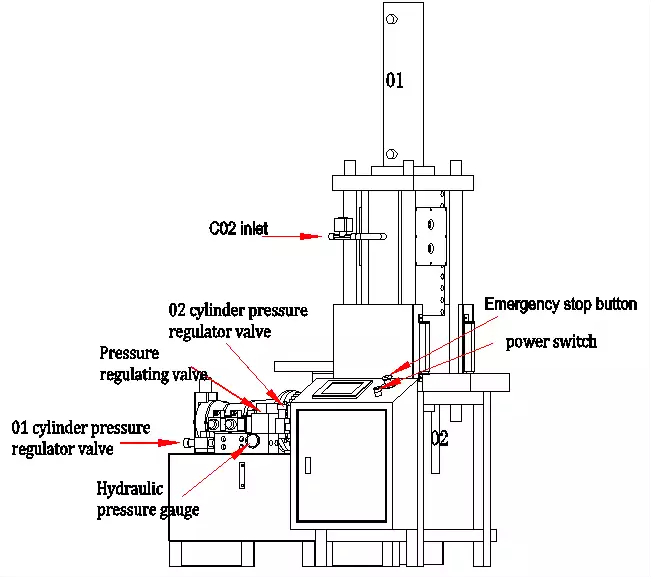 Components of vertical dry ice block machine